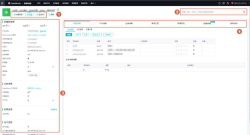 数据地图如何助力企业实现数据资产化管理