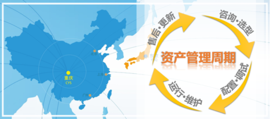 匠心凝铸·智造未来 | 庆祝横河川仪成立25周年 企业资产管理